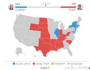 nbc最新爆料,最新爆料震惊业界